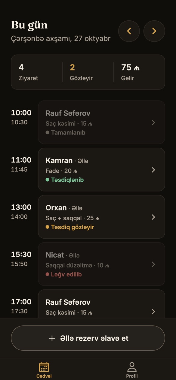 Bərbərin bugünkü cədvəli